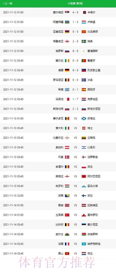 世界杯实时比分APP