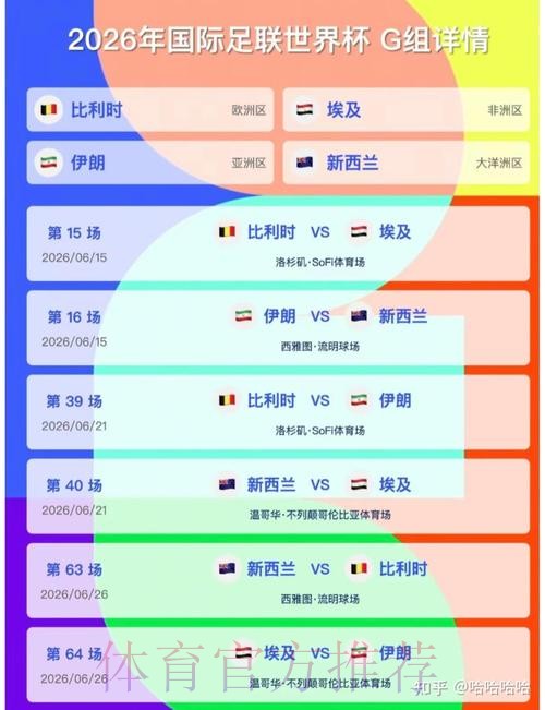 2026美加墨世界杯盘口分析免费