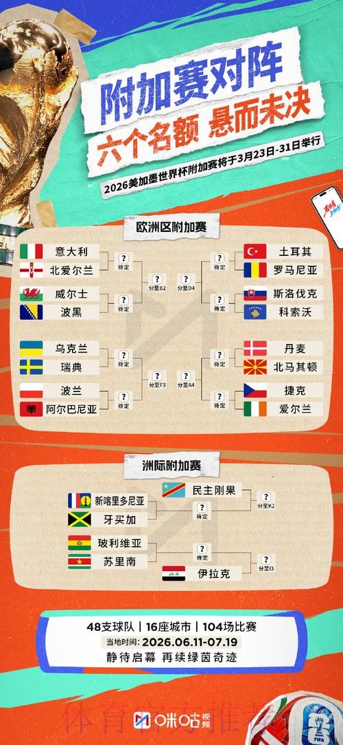 实时获取世界杯外围官方资讯 实时获取世界杯外围官方资讯