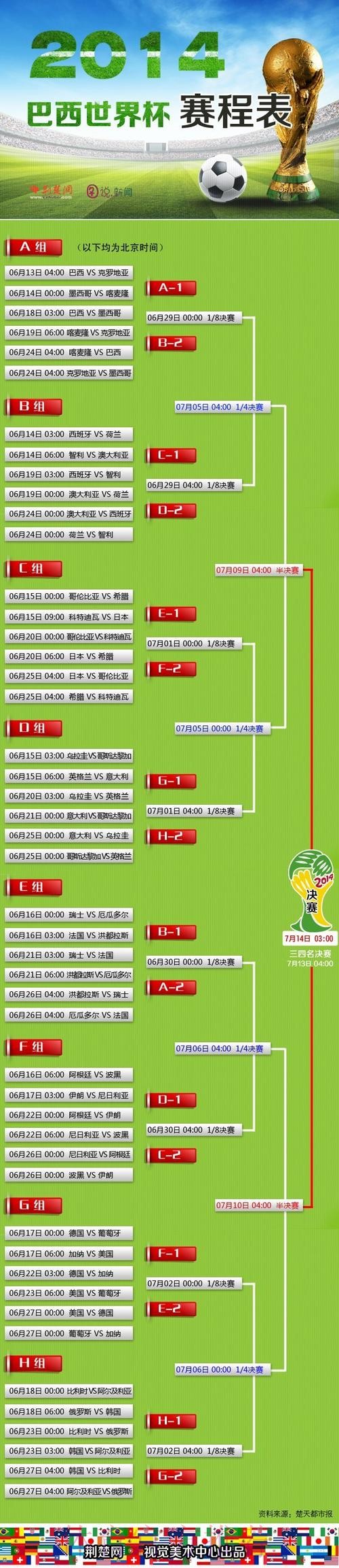实时获取世界杯外围官方资讯 实时获取世界杯外围官方资讯