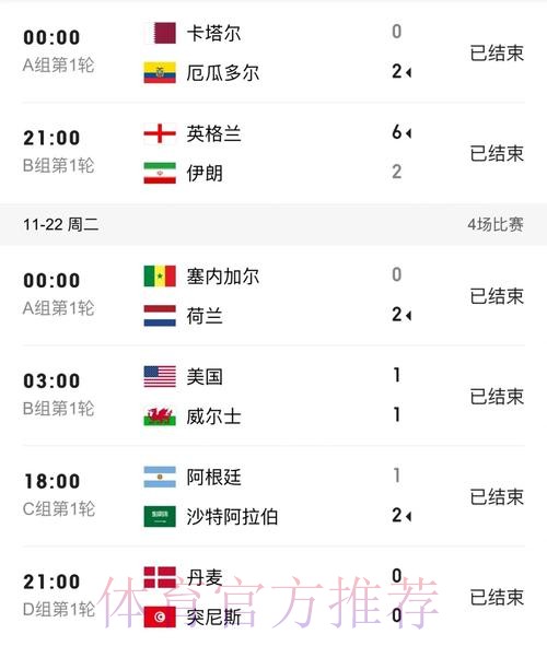 获取世界杯比分入口最新地址指南