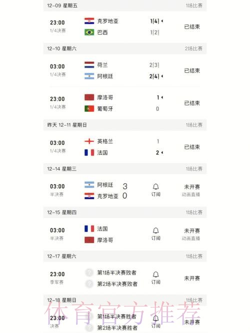 最新世界杯比分网页版入口