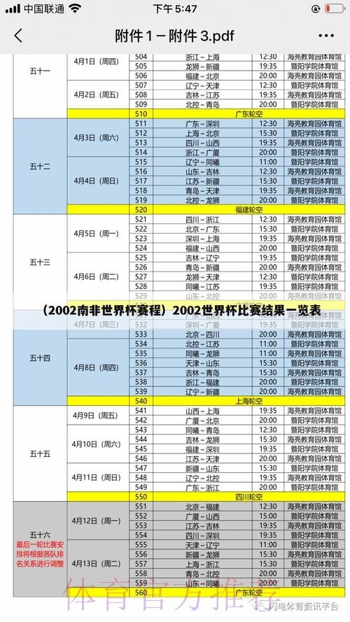 如何快速获取世界杯比分官网入口地址